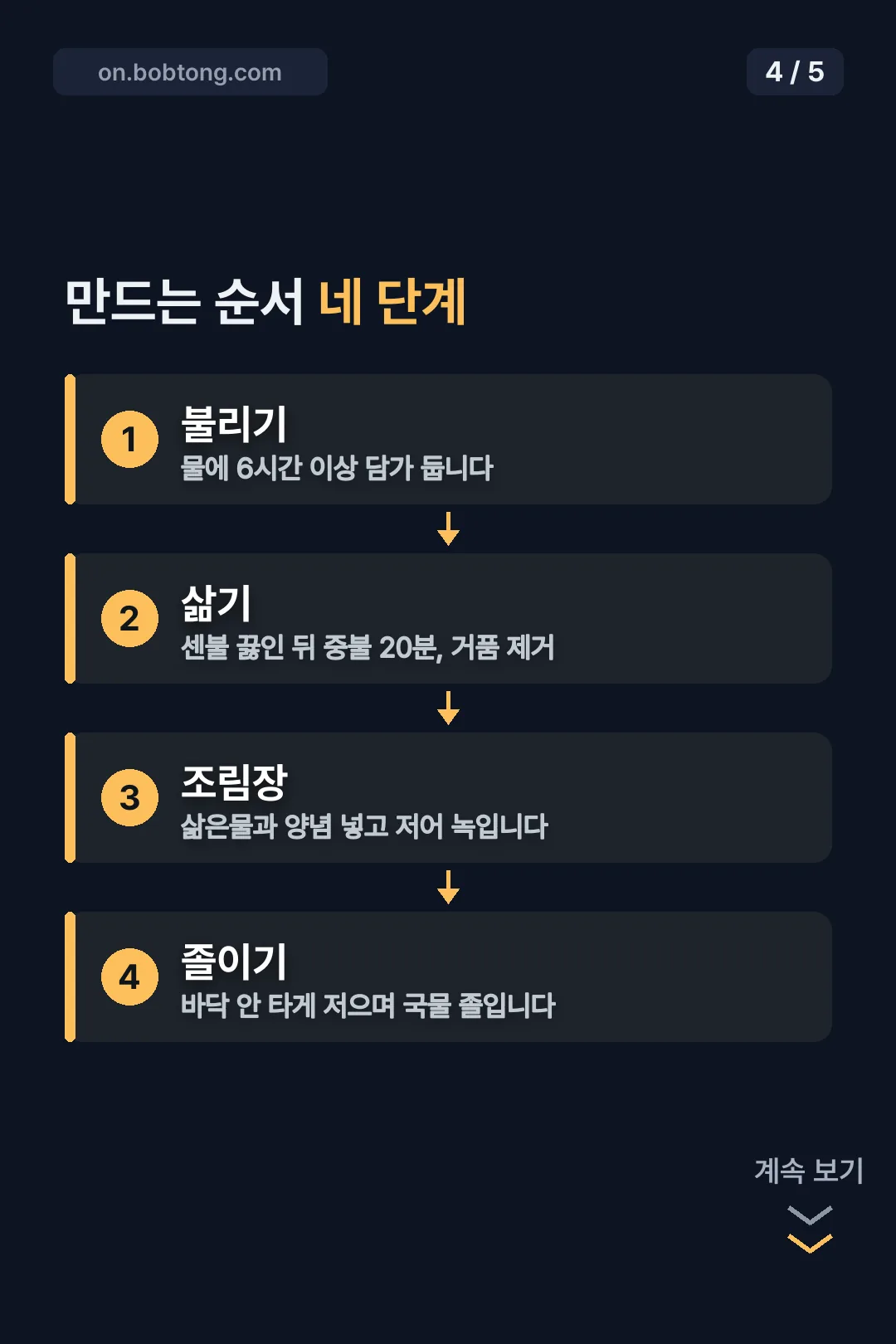만드는 순서