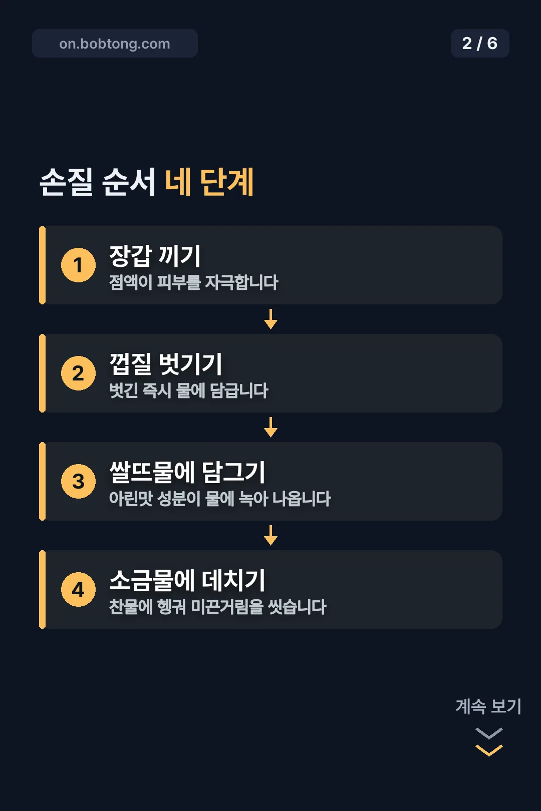 토란 손질 네 단계