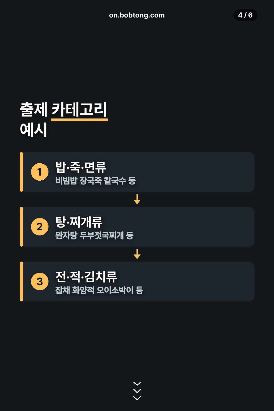 출제 카테고리 예시