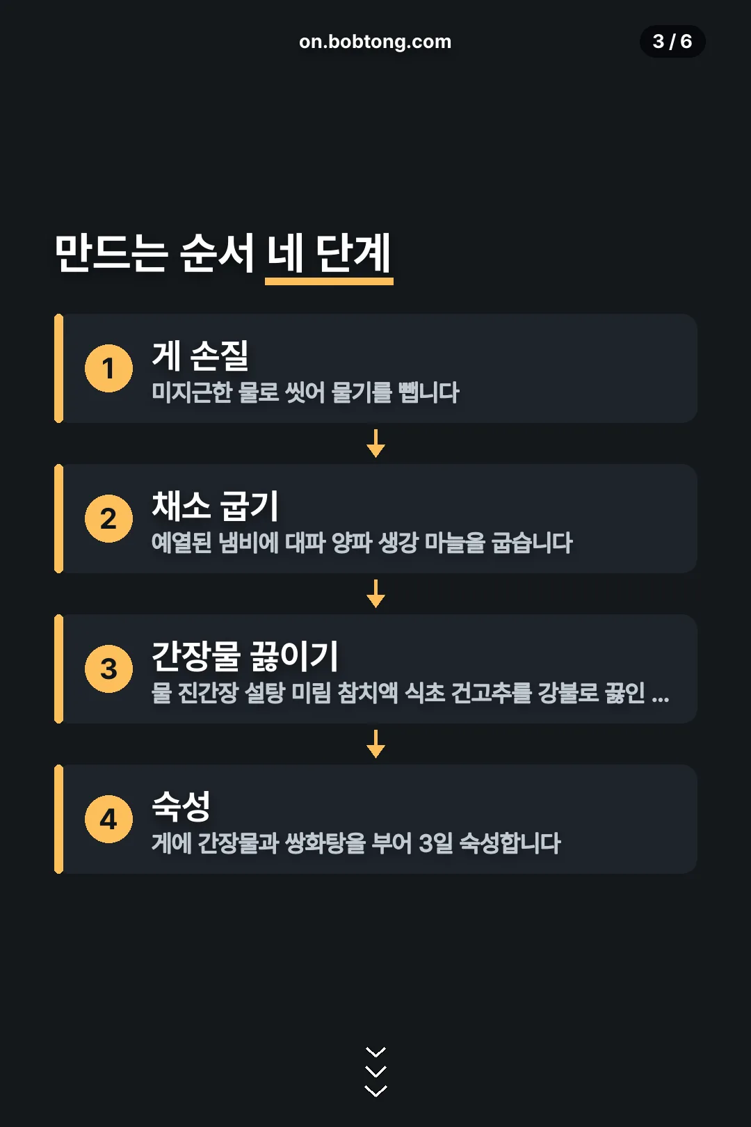 만드는 순서 네 단계