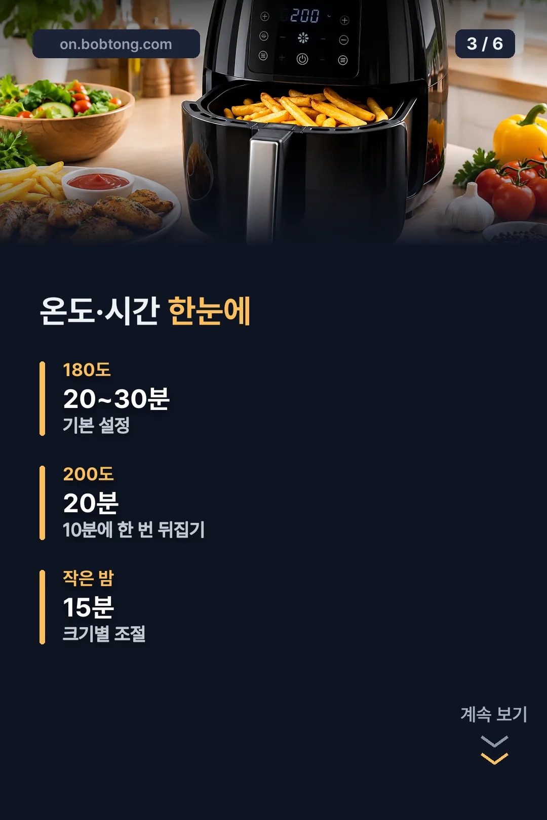 온도·시간 설정표
